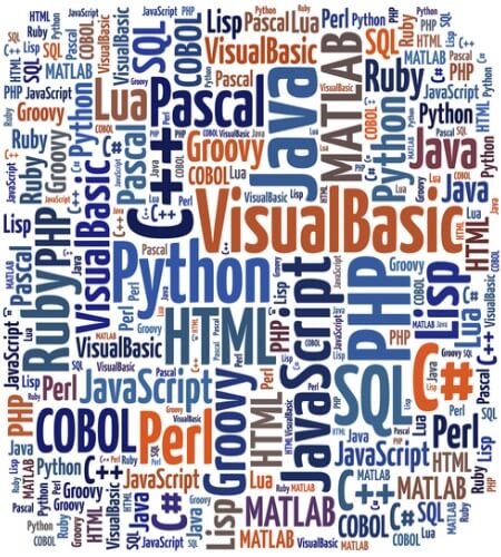 Самые популярные и востребованные языки программирования в 2018 году